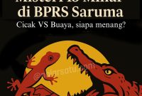 Grafis :nalarsatu.com